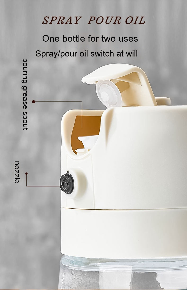 Olive Oil Spray