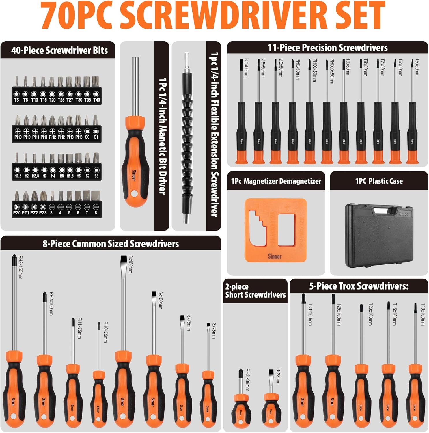Screwdrivers Set